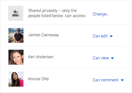 Options de confidentialité et de partage de Google Drive