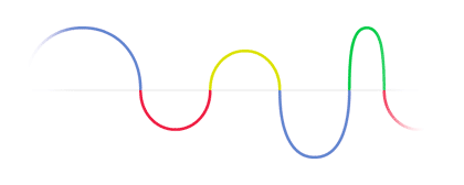 L'anniversaire d'Heinrich Hertz célébré par un Google Doodle animé